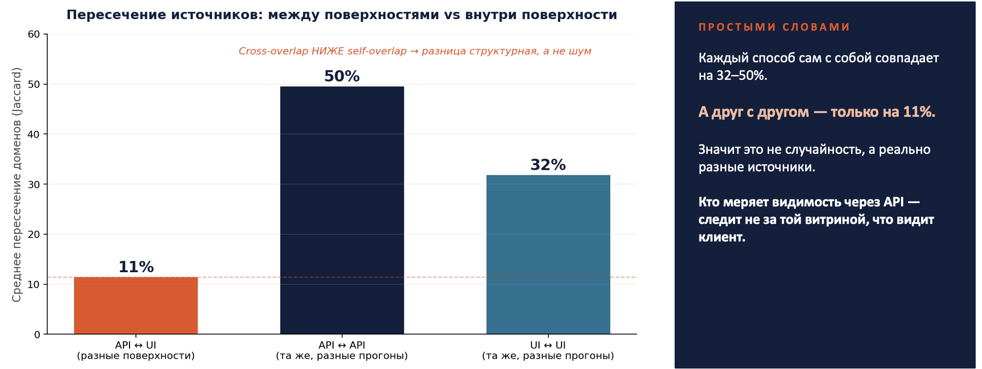 Снимок экрана 2026 07 14 в 21.47.46