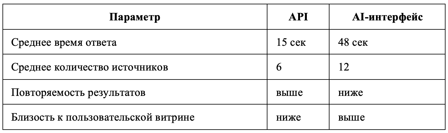 Снимок экрана 2026 07 14 в 19.58.56