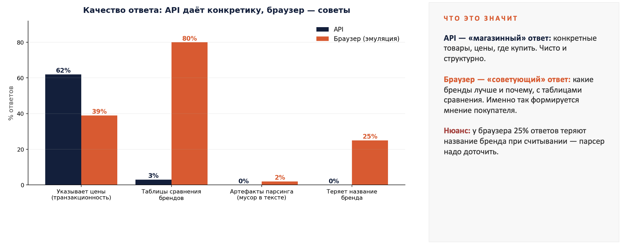 Снимок экрана 2026 07 14 в 21.49.59